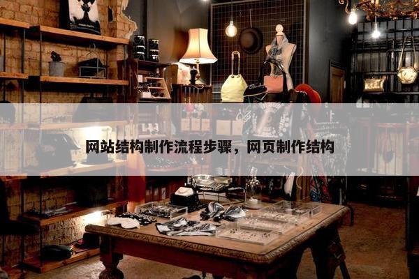 网站结构制作流程步骤，网页制作结构