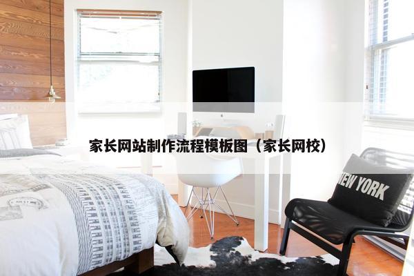 家长网站制作流程模板图（家长网校）